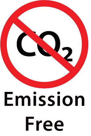 Emission Free Emission Free